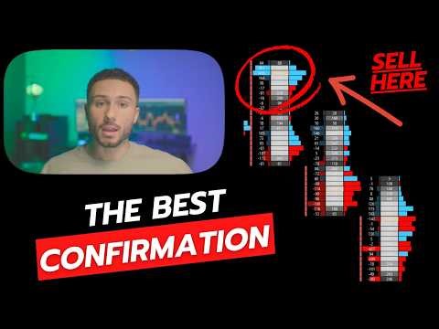 The Trading Pattern That Nobody Is Using (And Why It Works)