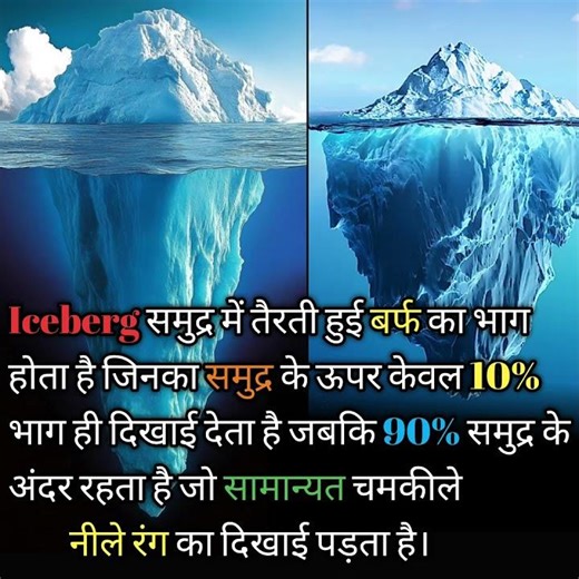 Iceberg.. Monster of ice in ocean. 90% part of a iceberg is disappeared.