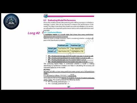 Chapter 6 Exercise Solution (MCQs, Short & Long) | Class 10 Computer Science