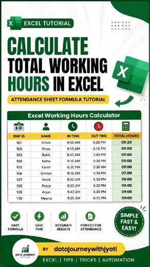 📊 Learn How to Calculate Total Working Hours in Excel Easily | Attendance Sheet Formula Tutorial