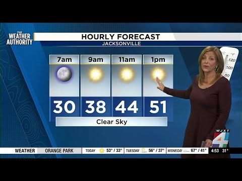Meteorologist Michelle McCormick has your Monday forecast