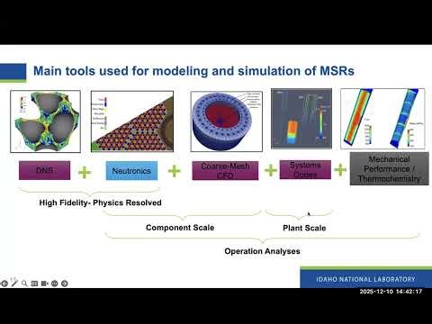 GIF E&T Webinar 107: Overview of NEAMS tools to Accelerate the Development of Advanced Reactors