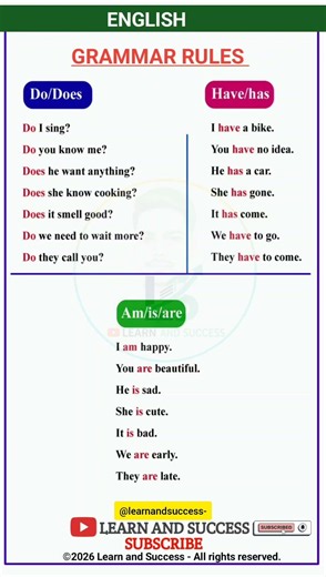 Do, Does, Have, Has, Is, Are? 🤯 English Grammar Made Easy!