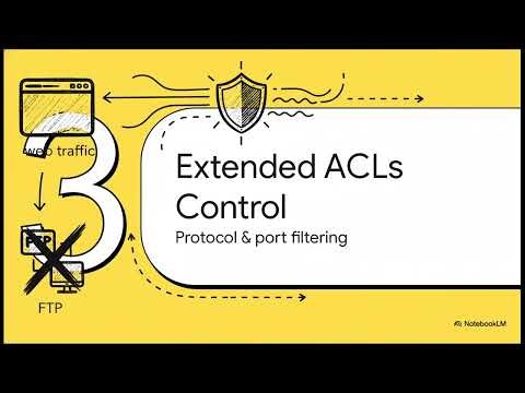 Practical ACL Configuration