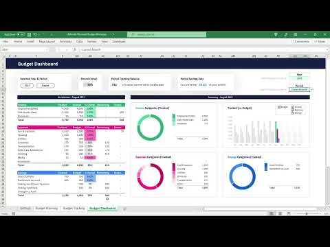 Ultimate Personal Budget in Excel 2026 💸 | Step-by-Step Dashboard