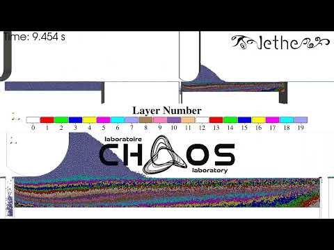 Layer-Based Particle Analysis: PS3-L2