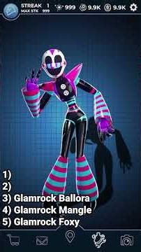 Ranking FNAF Security Breach Workshop Videos 🛠️