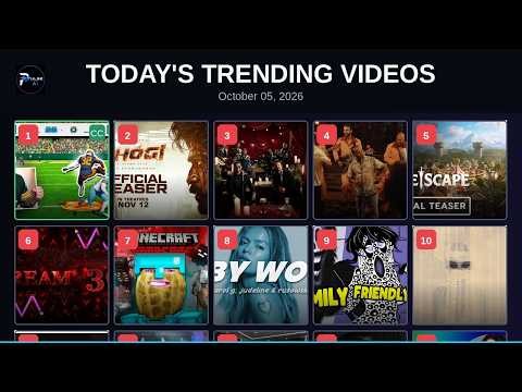 🔥 WHAT'S TRENDING TODAY?