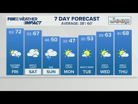 CONNECTICUT FORECAST: Evening - April 16, 2026