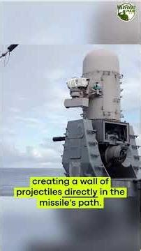 CIWS Phalanx - The Last Line of Defense for a US Warship