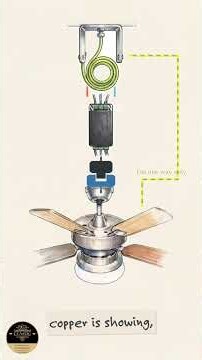 How does a remote-controlled ceiling fan with a light connect?