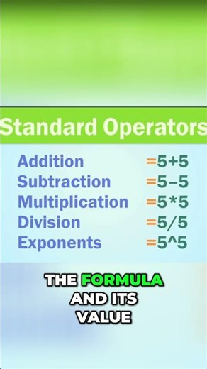 Master Formulas in 4 minutes #googlesheets #spreadsheetmagic #digitalskills #sheet