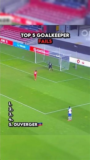 Top 5 goalkeeper fails