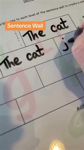 Sentence Wall! This is a great activity to help children build and extend their sentences