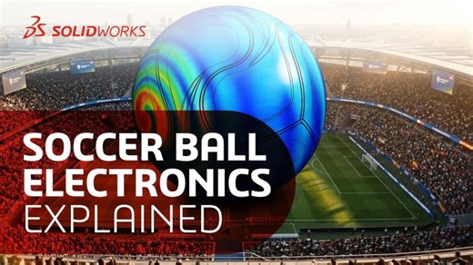 The Electronics Inside Soccer Balls/Footballs Explained | SOLIDWORKS Electromagnetics Simulation | Björn Lundin