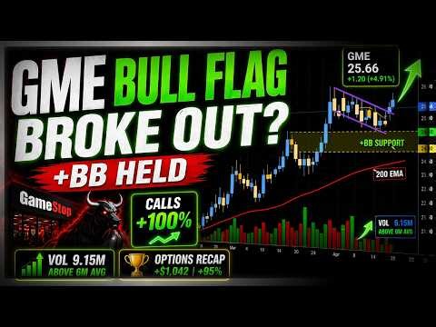 GME Options Up 100% After Bull Flag Breakout | GameStop TA Update