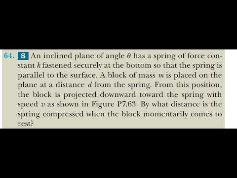 An inclined plane of angle has a spring of force constant fastened securely at the bottom so that th