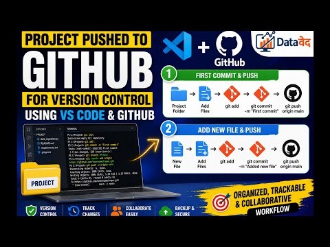 How to Push a Project to GitHub Using VS Code | Git Commit & Push Tutorial