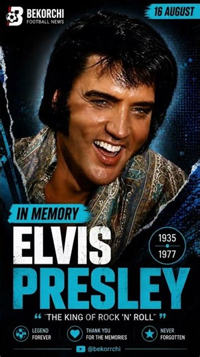 Elvis Presley Then vs Now (1935–1977) | The King of Rock and Roll #ElvisPresley