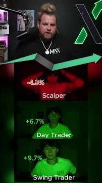 Happy New Years Scalpers, Day Traders & Swing Traders!!