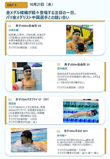 愛知名古屋2026アジアパラゲームズ 水泳競技の日本チームの見どころ
