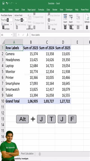 How to Create Custom Formulas in PivotTable #excel #excelforbeginners #advancedexcel