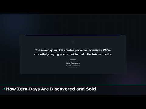 Zero-Day Exploits: The Ultimate Cyber Threat Explained
