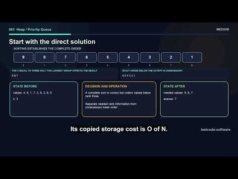 Kth Largest Element In An Array
