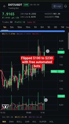 I let a crypto trading bot trade for me -- this is how I make $1000 with trading bots #tradingbots