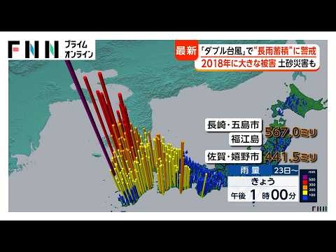 【すでに冠水・過去のダブル台風被害・週末イベント中止など】「ダブル台風」が列島接近　関東を“連続直撃”か “長雨蓄積”型災害に警戒必要（2026年06月25日）
