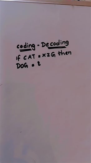 ReasoningbyKR on Instagram: "Coding and decoding #followers #share #like #reasoningtricks #instagram"