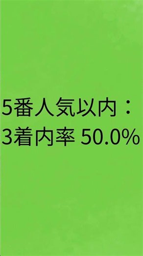 【帝王賞】過去10年データで判明！勝率100%の絶対条件と危険な人気馬とは？ #Shorts