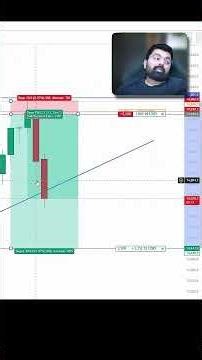Money part of the Process #trading #cryptotrading #stockmarket