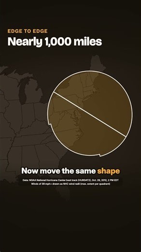 Hurricane Sandy's Winds, Moved Over the Midwest at True Size