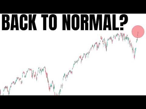 The Market Is Betting ON THIS…