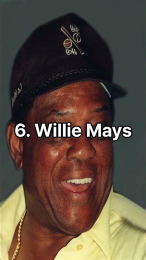 Top 10 Top 10 All-Time Home Run Leaders in MLB