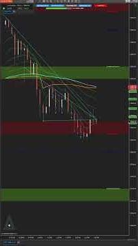 The Exact Moment a Manual Trader Fails (vs. AI and Quant Execution) #automatedtrading #quantalgos