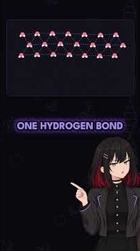 Sayo's Morning Class · Ep 2: Why water is so weird (hydrogen bonds) #studytok #anime #anitutor
