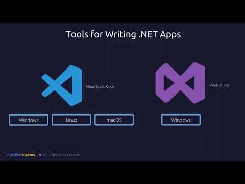 Modern .NET Simplified - A Beginner-Friendly Guide