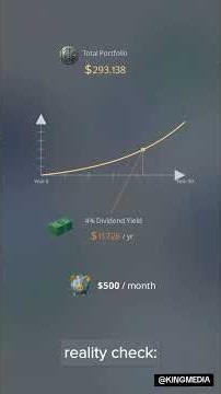 Can Dividends Make You Rich? 💰 #DividendIncome #Investing #Retirement