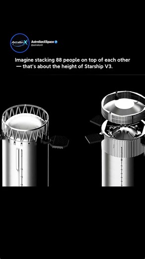 "This rocket is taller than 88 humans stacked together...!