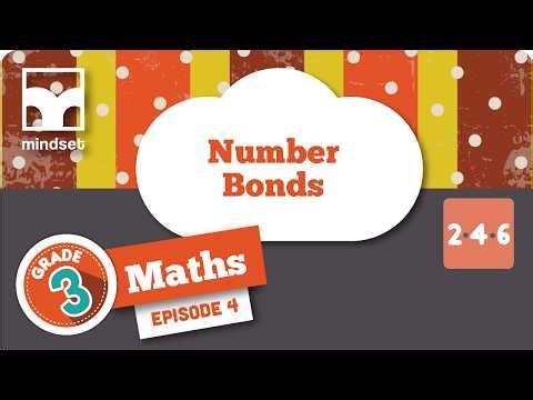 Numbers, Operations & Relationships: Number Bonds