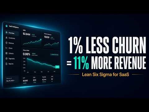 Lean Six Sigma for SaaS: Cut Churn, Grow ARR
