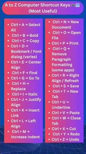 Computer Shortcut Keys A to Z 💻| All Shortcut Keys #shorts # ytshorts # computer #keyboardshortcuts