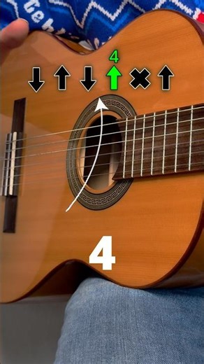 Step by step rumba guitar lesson