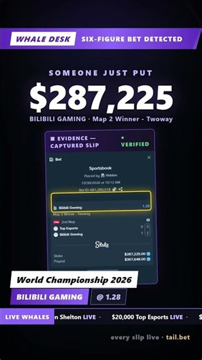 Bilibili Gaming $287K Whale Bet | LoL | #Shorts