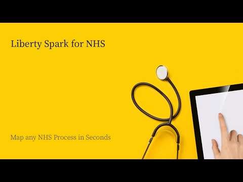 Map Any NHS Process in Seconds | Liberty Spark