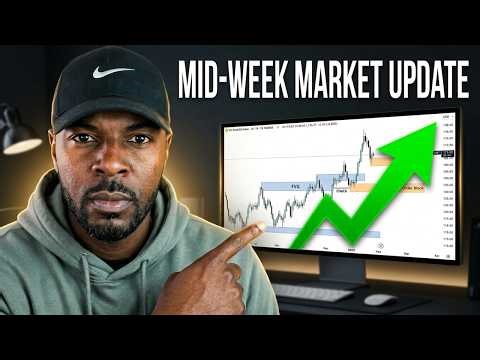 Weekly Forex Forecast (UPDATES) | GBPUSD, DXY, EURUSD, NZDUSD, | SMC Outlook | April 29