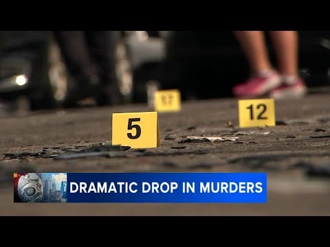 What's behind Philadelphia's historic drop in homicides?