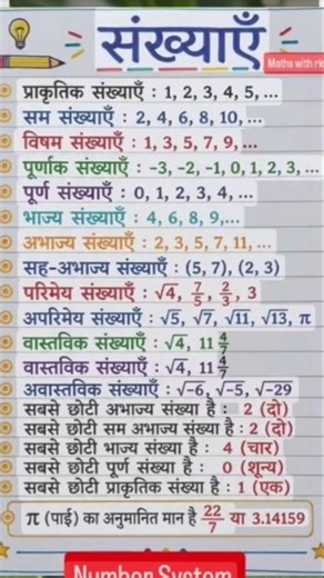 Area formulas ✍️ basic math 🤯✍️✍️ #education